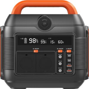 3600W Portable Power Station