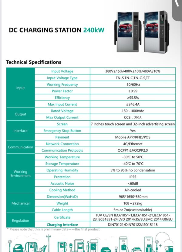 DC CHARGING STATION with 32inch Advertising Screen -EVD-80kW - Image 2
