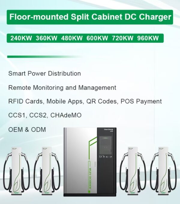 DC CHARGING STATION 960kW - Image 5
