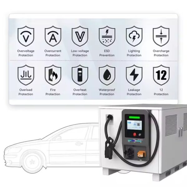 Mobile Fast Charging Station Road Rescue with battery - Image 4