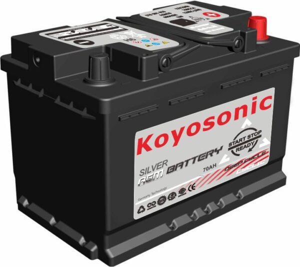 AGM70，12V70AH,