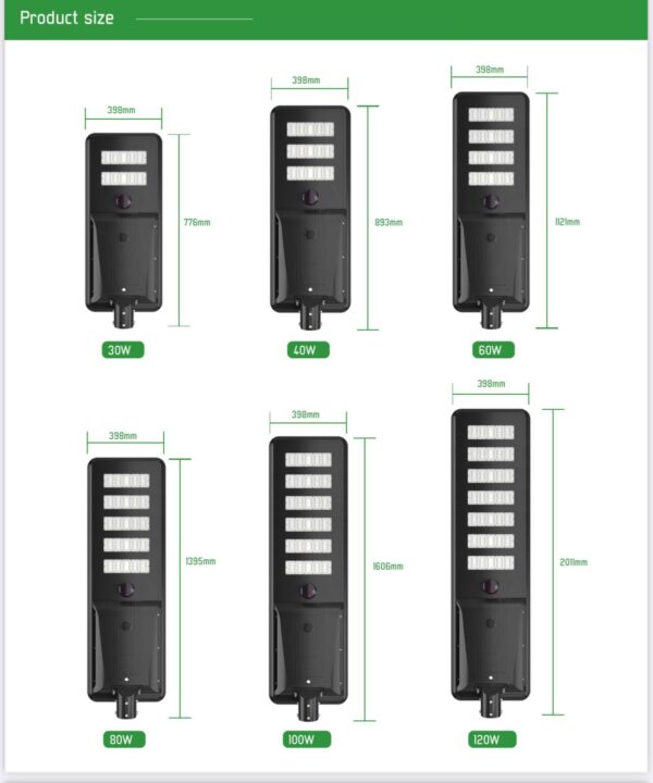 All Travel Energies M25-40w All -in One Solar street light - Image 4