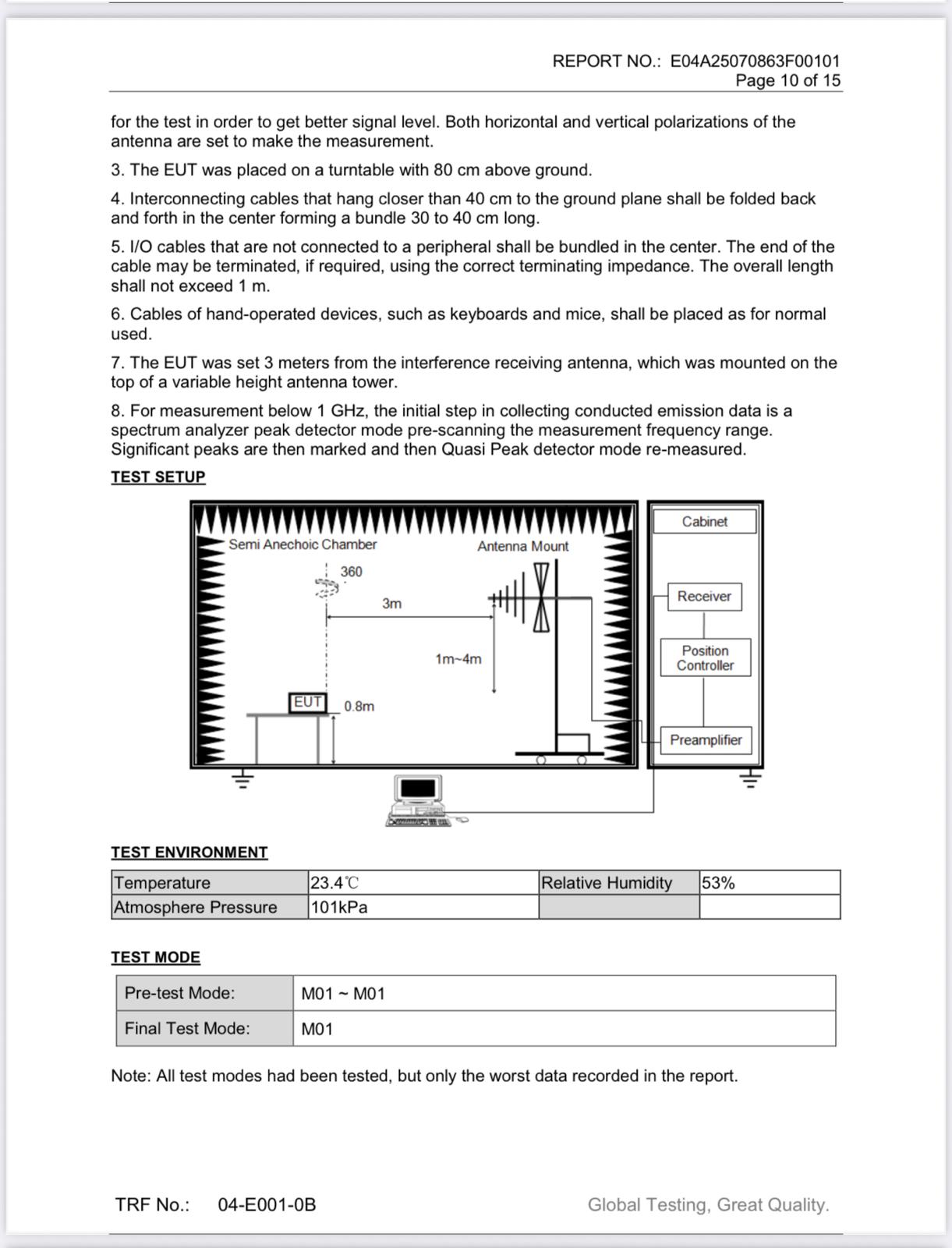 All Travel Energies M25-30w All -in One Solar street light - Image 15