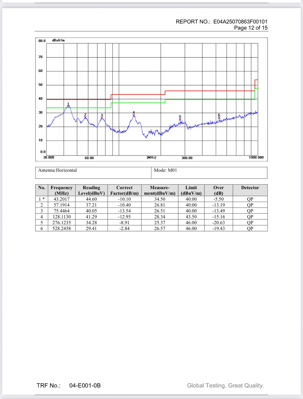 All Travel Energies M25-30w All -in One Solar street light - Image 18