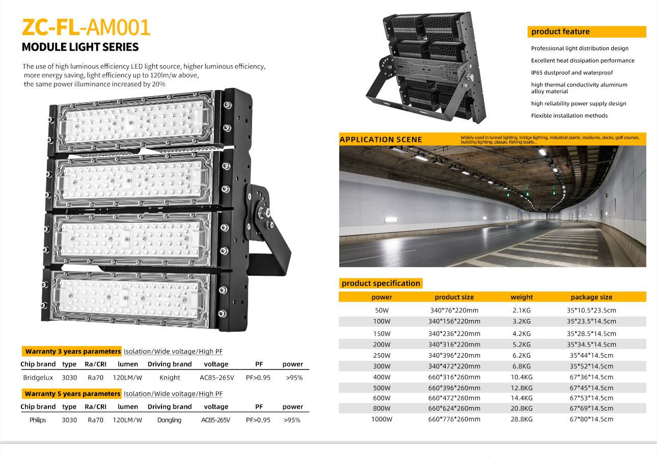ZC-FL-AM001 MODULE LIGHT SERIES