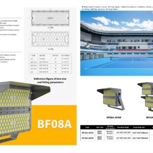 BF08A