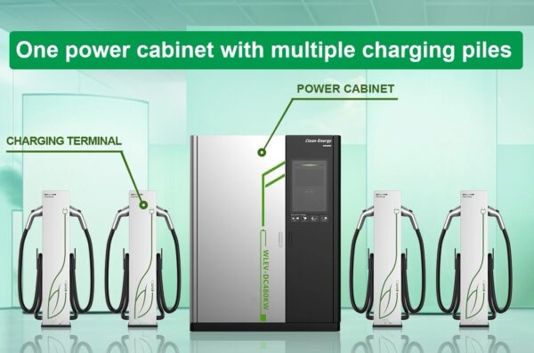 DC CHARGING STATION 960kW