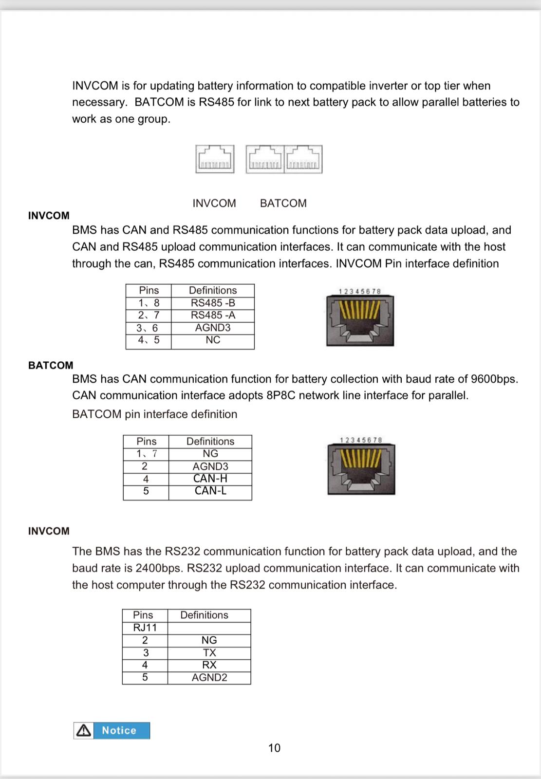 5kw Lithium ion Wall mount battery - Image 21