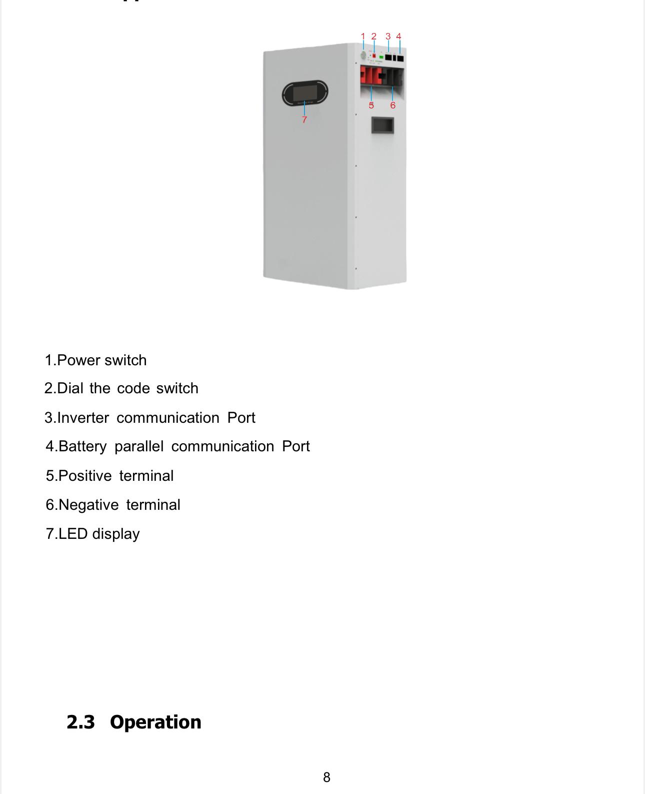 5kw Lithium ion Wall mount battery - Image 24