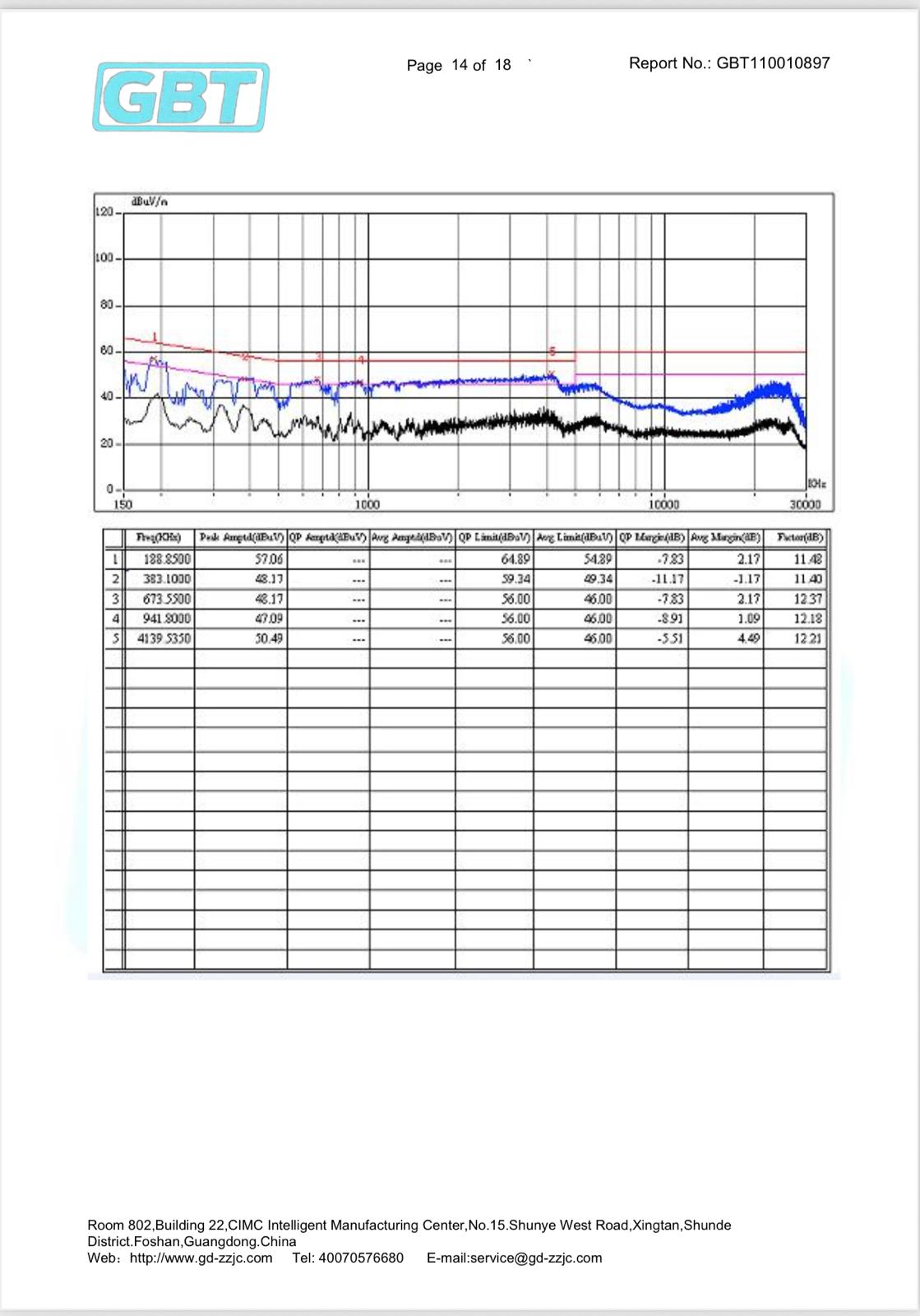 5kw Lithium ion Wall mount battery - Image 25