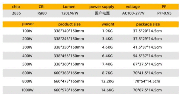 ZC-SDD Module light series - Image 2