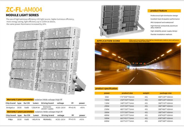 ZC-FL-AM004 MODULE LIGHT SERIES