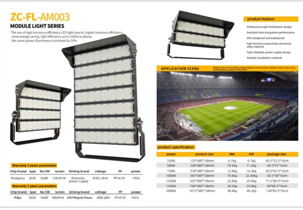 ZC-FL-AM003 MODULE LIGHT SERIES