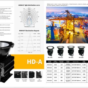 HD-A