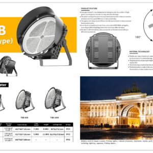 TSB (Lens type)