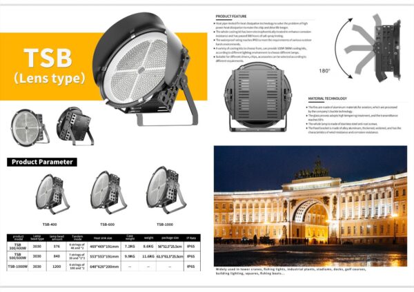 TSB (Lens type)