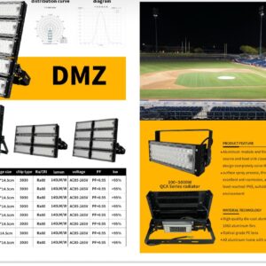 DMZ