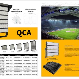 QCA
