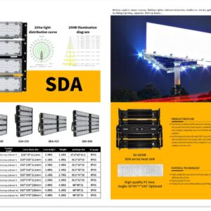 SDA