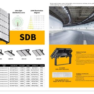 SDB