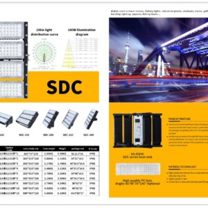 SDC