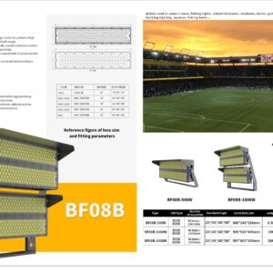 BF08B