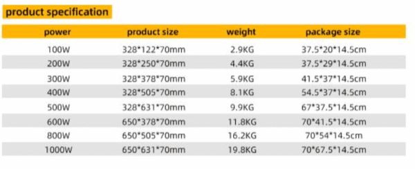 ZC-FL-AM002 MODULE LIGHT SERIES - Image 2