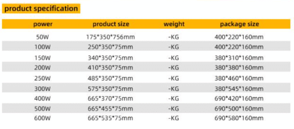 ZC-FL-AM004 MODULE LIGHT SERIES - Image 2