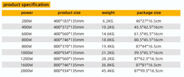 ZC-FL-AM005 MODULE LIGHT SERIES - Image 2