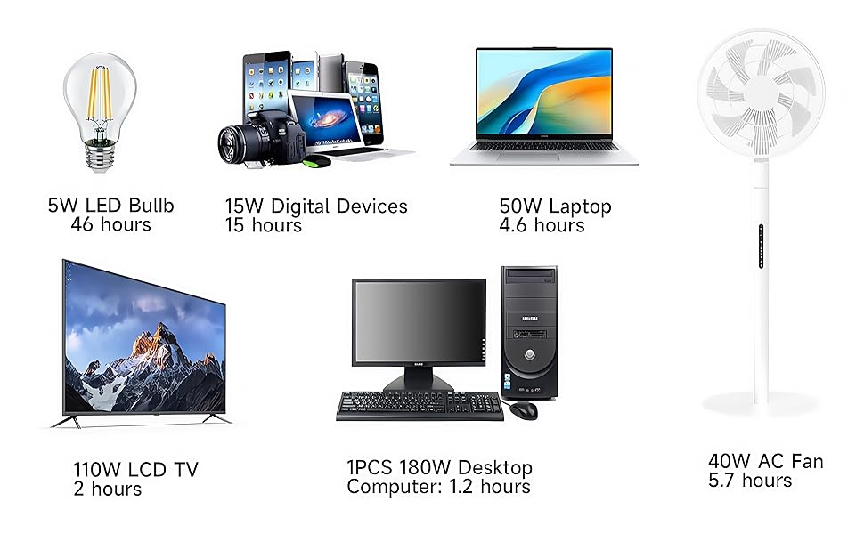 Portable Power Station 2000w LiFePO4 Battery - Image 11